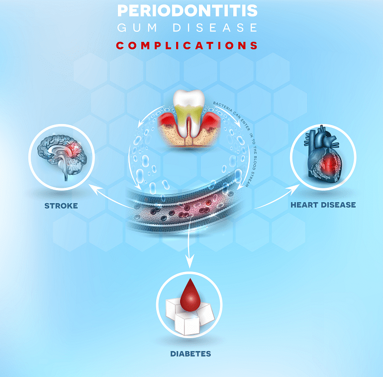 dentists, glebe, sydney, dental care, dentist, dental centre, dental, cosmetic dentist, cosmetic dentistry, Dental Care - Glebe, Sydney